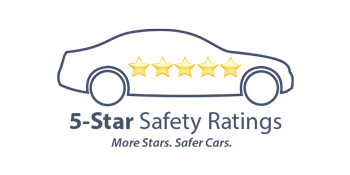 5 Star Safety Rating | Mazda of Lodi in Lodi NJ